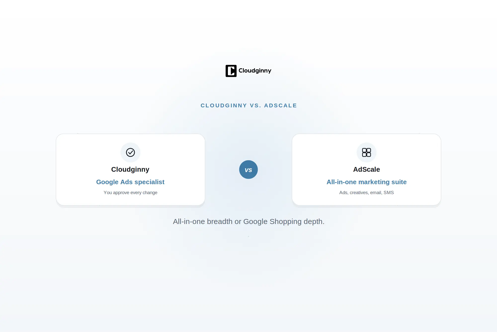 Cloudginny vs. AdScale
