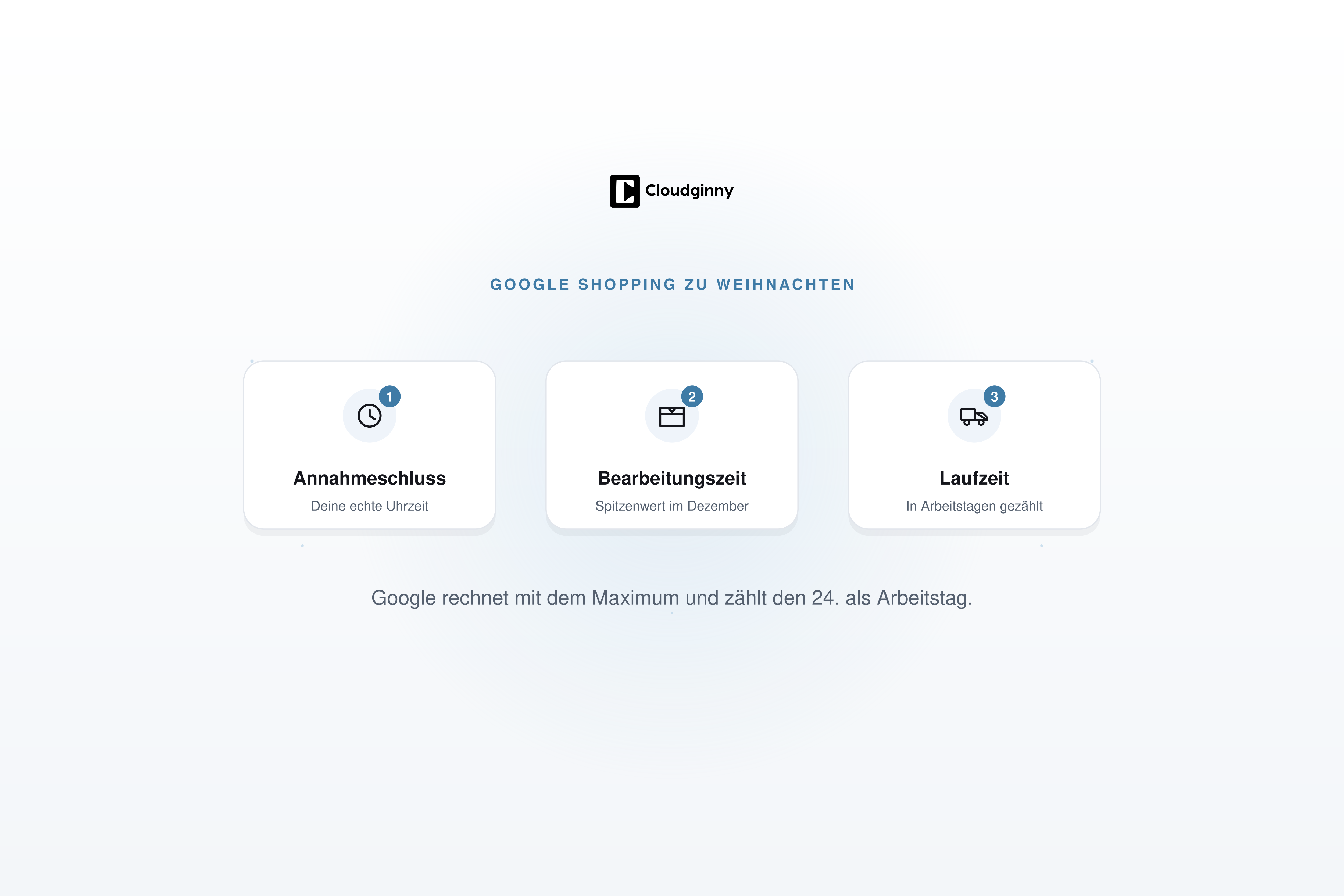 Google Shopping Weihnachtsgeschäft 2026: Merchant Center vorbereiten