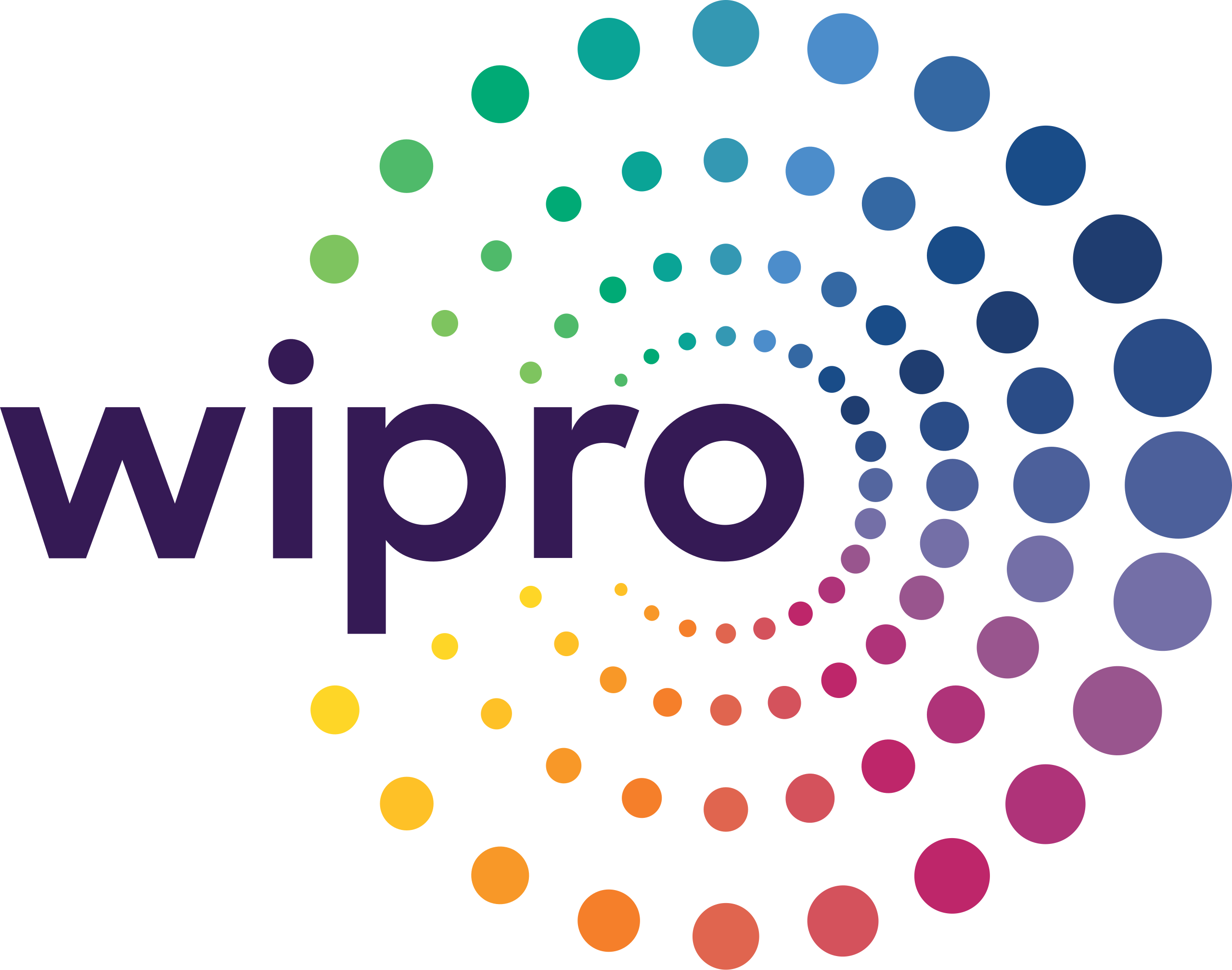 Wipro logo with stylized circular dotted design on the right.