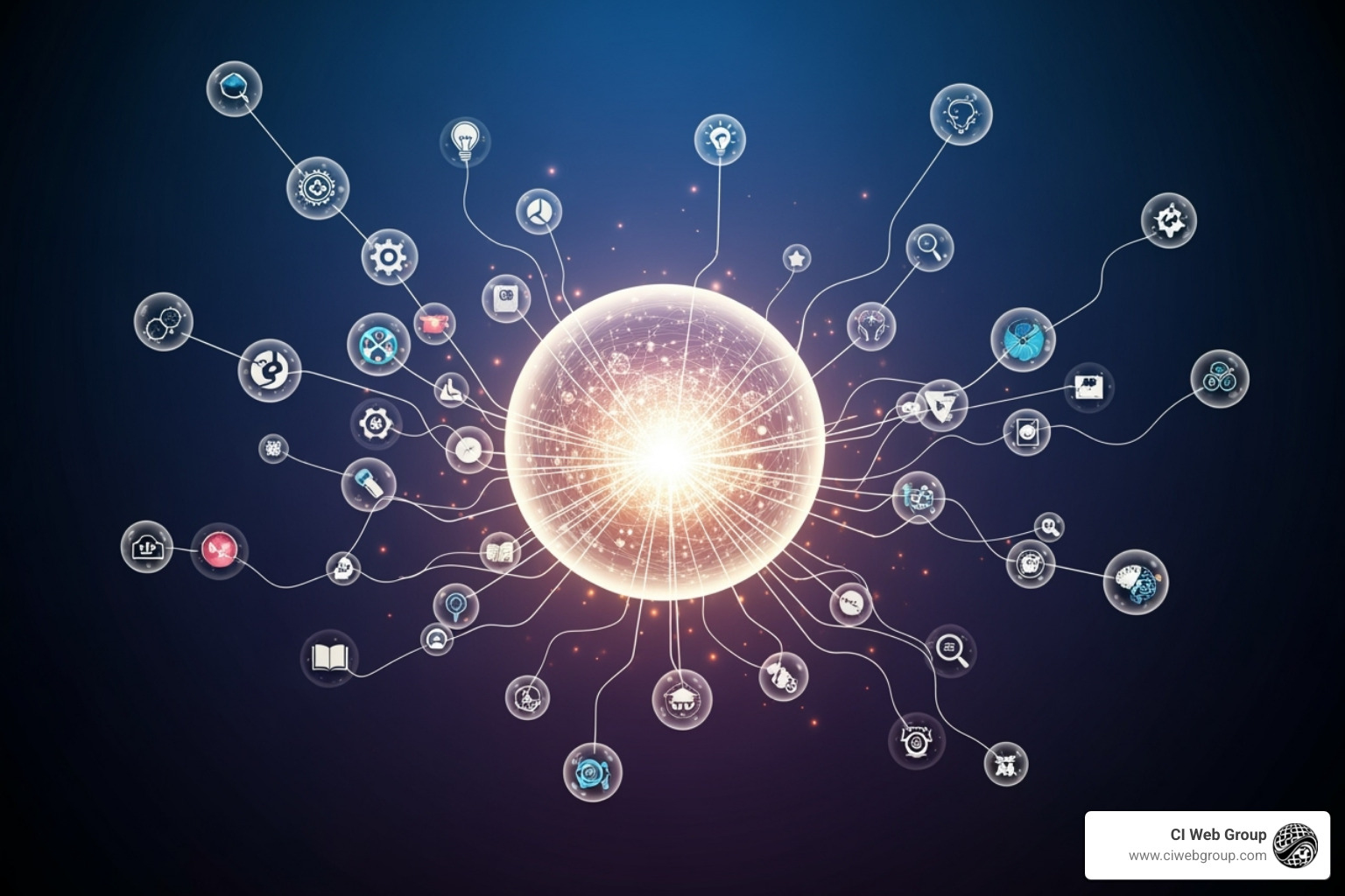 Topical authority illustration - content cluster mobile optimization