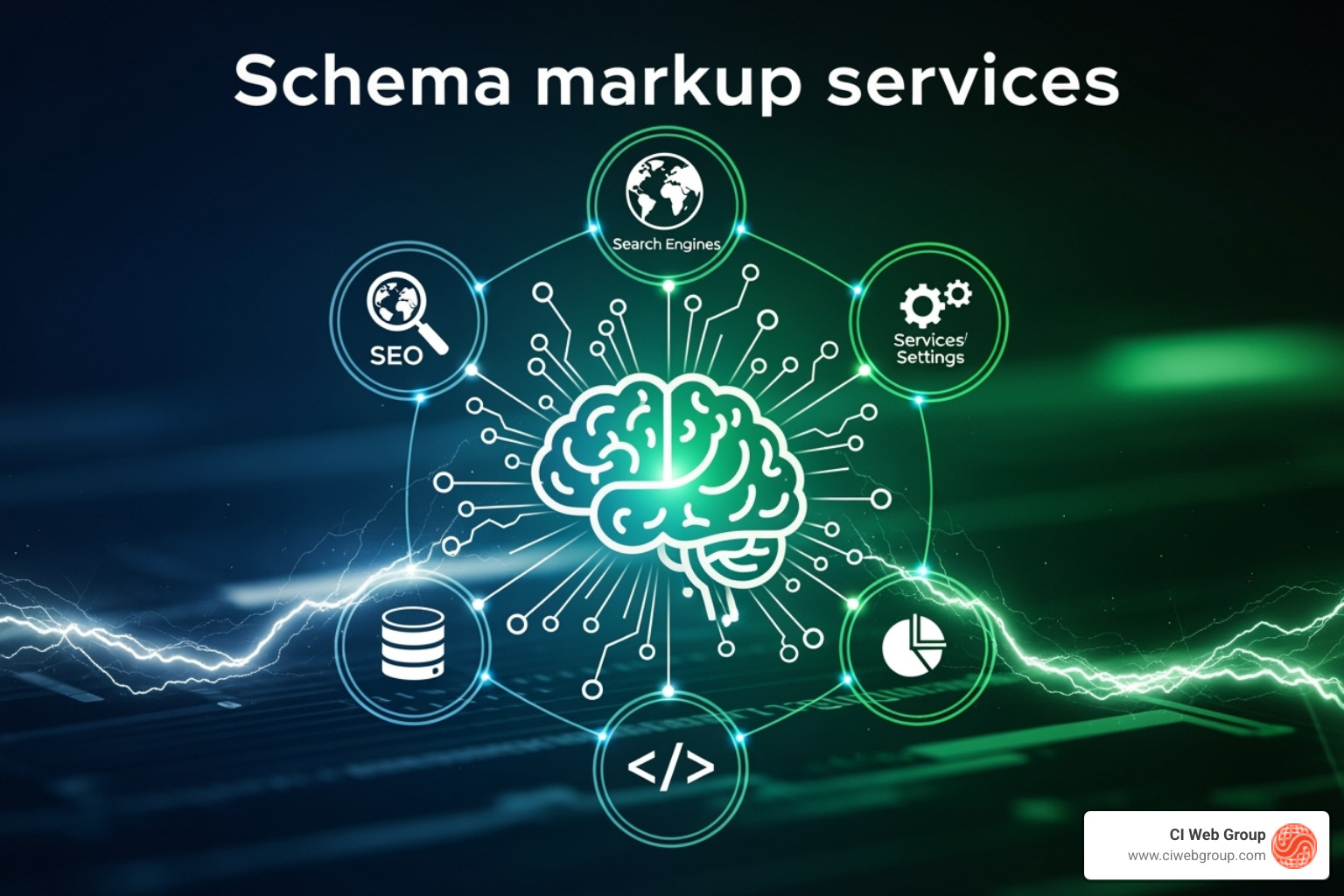 image of a futuristic search interface showing AI-generated answers - Schema markup services