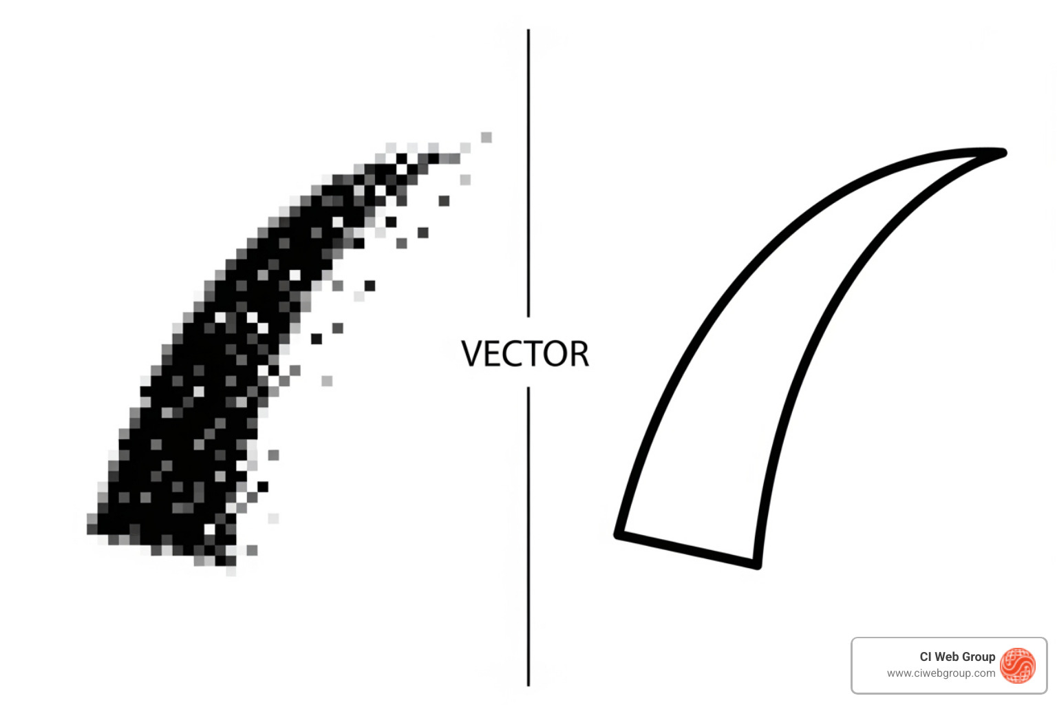 comparing a pixelated vs. a vector logo when scaled up - roofing and construction logos comparing a pixelated vs. a vector logo when scaled up - roofing and construction logos