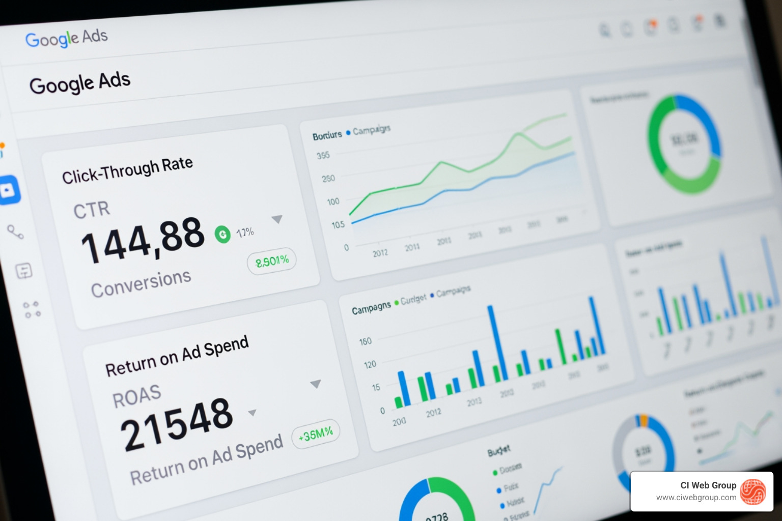 Google Ads dashboard showing key metrics like CTR, conversions, and ROAS - HVAC Google Ads