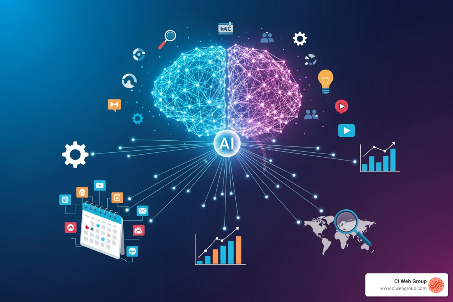 infographic showing the AI content strategy workflow: starting with audience research using AI analytics, moving through AI-assisted content planning and creation, then to AI-powered SEO optimization and distribution, and finally to AI-driven performance measurement with feedback loops back to audience research - ai driven content strategy