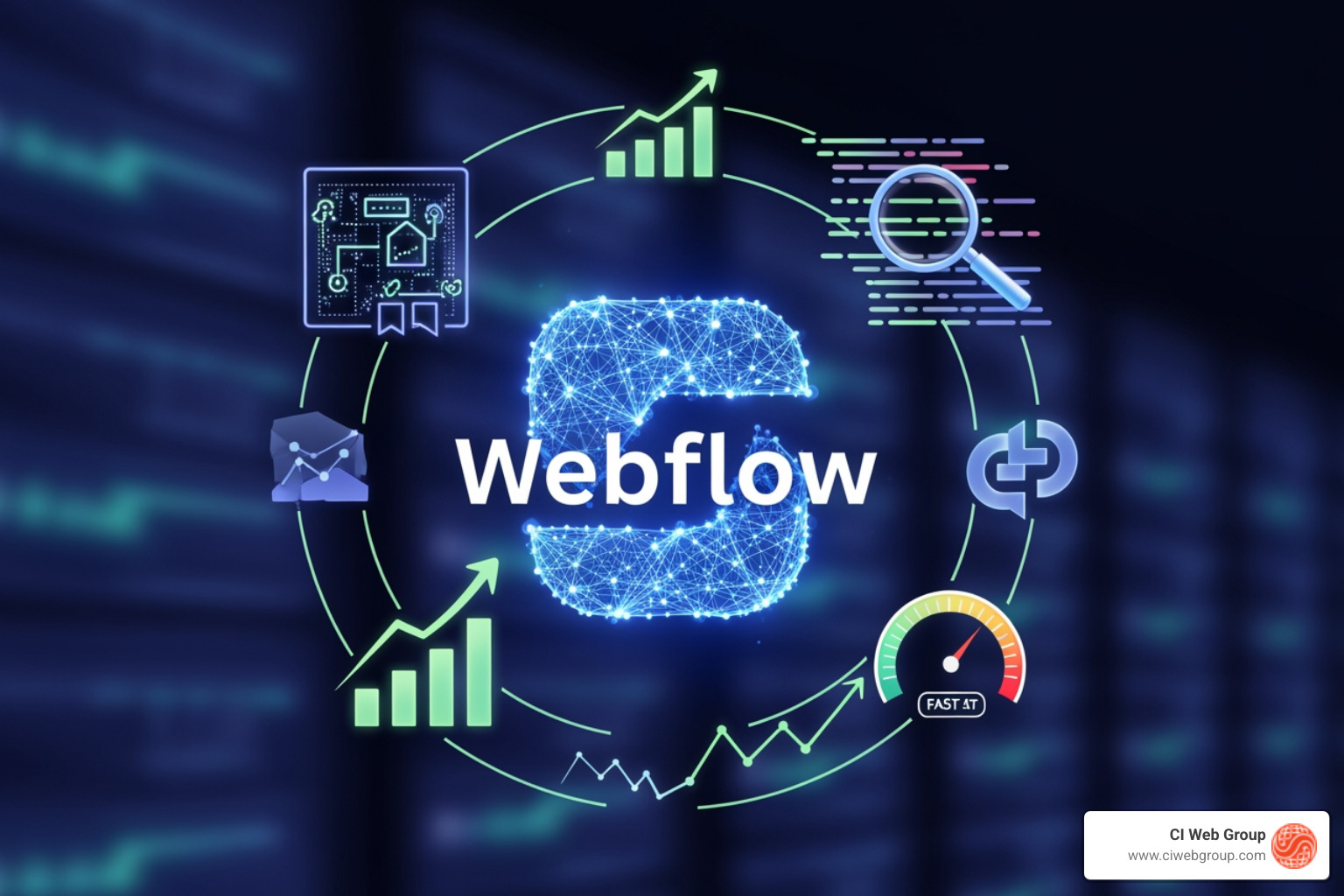 Infographic showing the four pillars of technical SEO: Crawlability (sitemap, robots.txt, clean URLs), Performance (Core Web Vitals, image optimization, fast hosting), Indexability (proper HTML structure, meta tags, canonical URLs), and Security (HTTPS, SSL certificates, secure hosting) - Webflow technical SEO