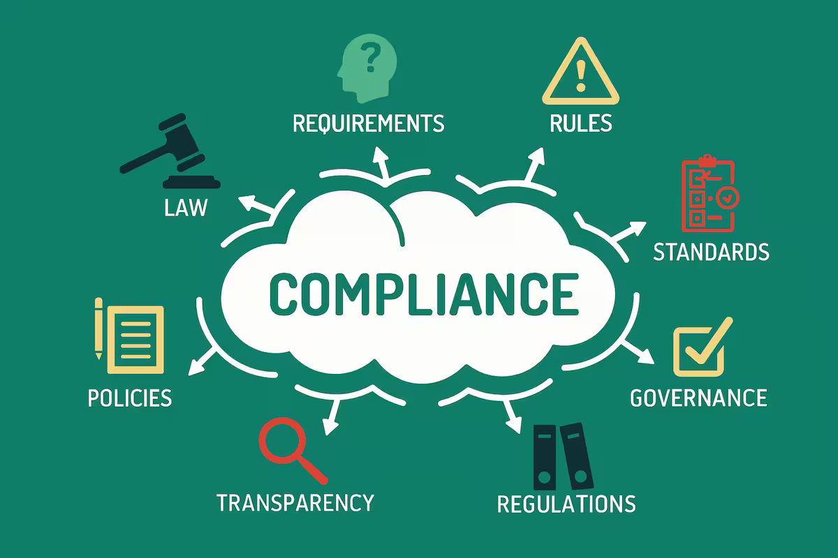 Data Security & Compliance