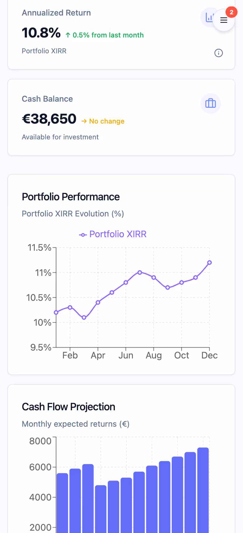 LendNXT dashboard