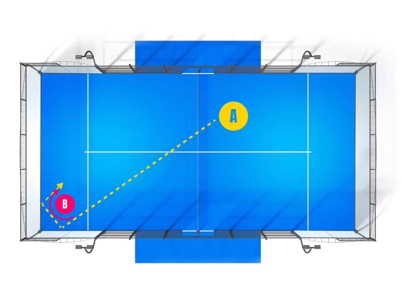 Améliorer le pivot double vitre