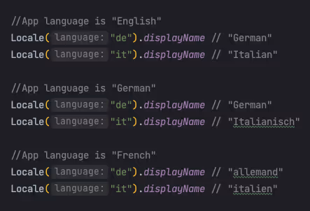 Screenshot of a Kotlin code snippet demonstrating the use of the Locale class to display language names based on the app's current language. It shows how to get the display names for German and Italian when the app's language is set to English, German, or French. Comments indicate the expected display names in each case.