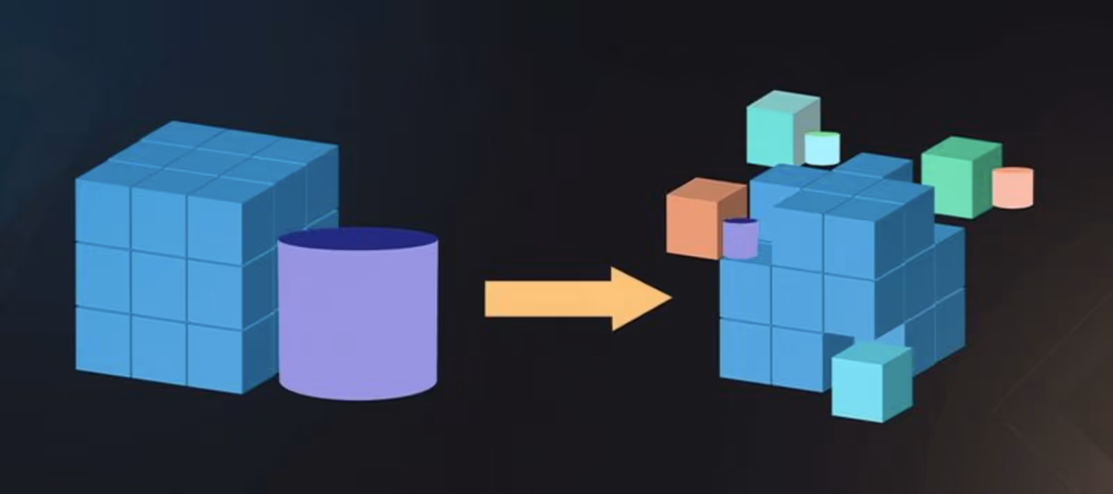 Illustration showing the migration from a monolithic architecture to a microservices-based architecture. The image depicts a large, solid cube and cylinder on the left, transforming into a more fragmented and modular structure of smaller cubes and cylinders on the right, connected by an arrow.