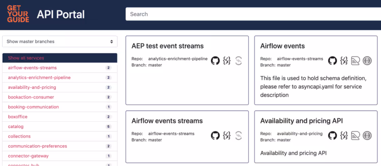 Figure 1. API Portal