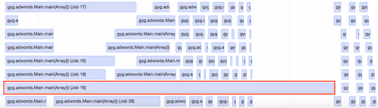 Skew problem in Spark execution timeline