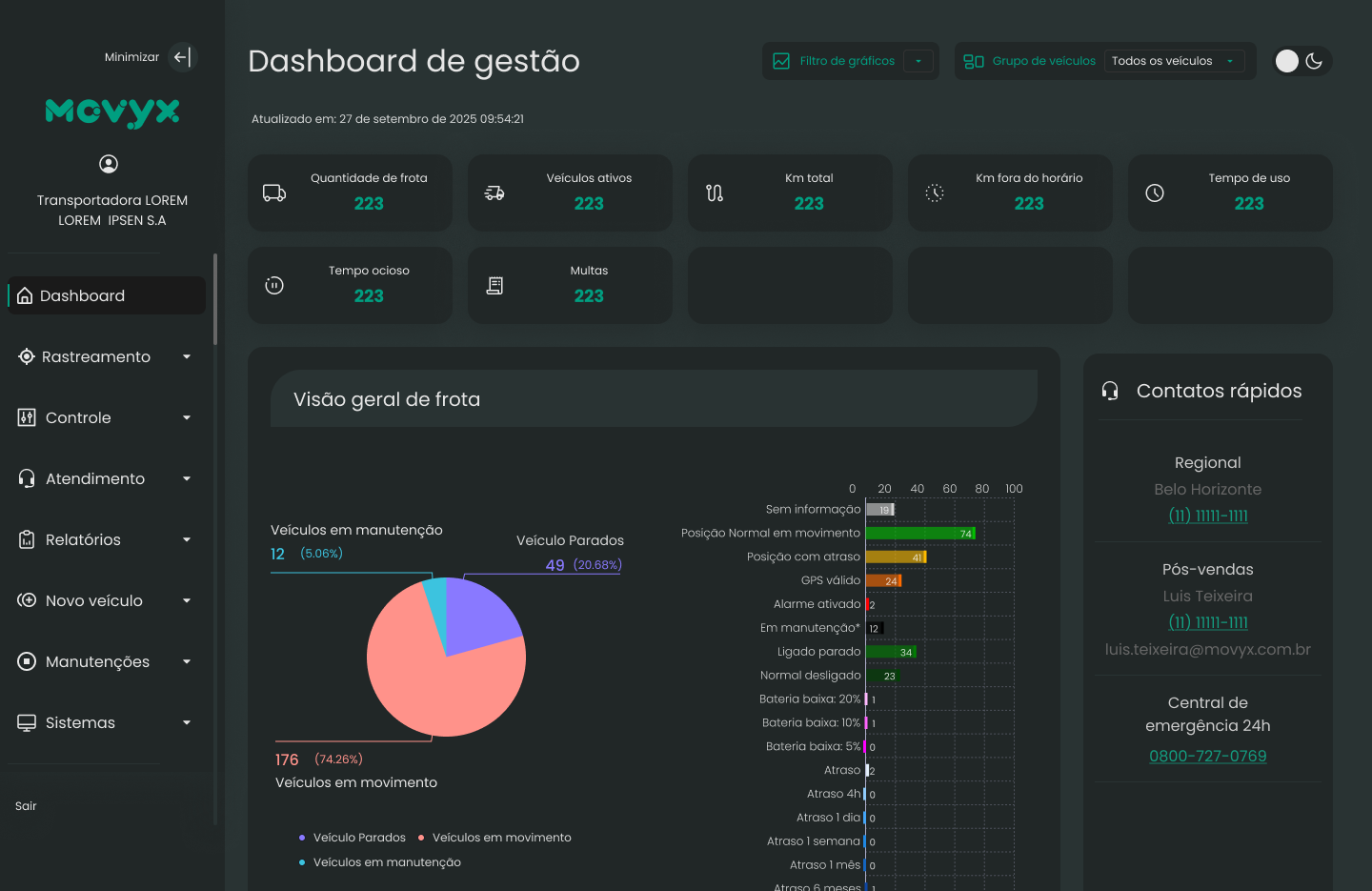 image of tools organized on a workbench for a plumbing service