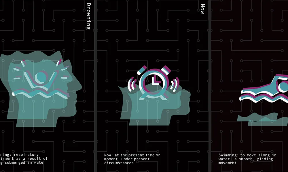 Graphic triptych with three parts, "Drowning", "Now" and "Swimming"