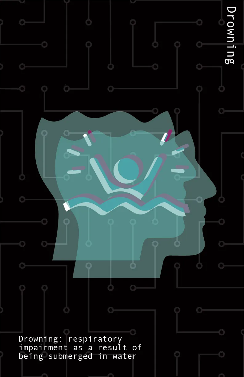 Graphic with an  Icon of a Drowning Person behind a head shape 