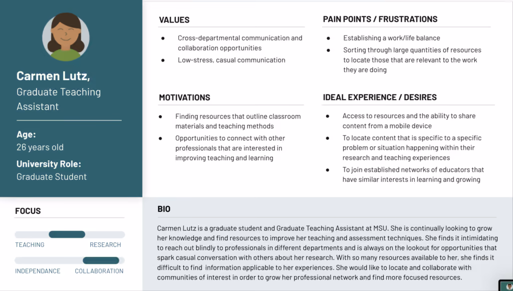 User Persona #3 "Carmen Lutz, Graduate Assistant. Age: 26 years old. University Role: Graduate Student. Focus, equal amounts teaching and research, more collaboration leaning than independence. Values cross-departmental communication and collaboration opportunities. Low stress, casual communication. 