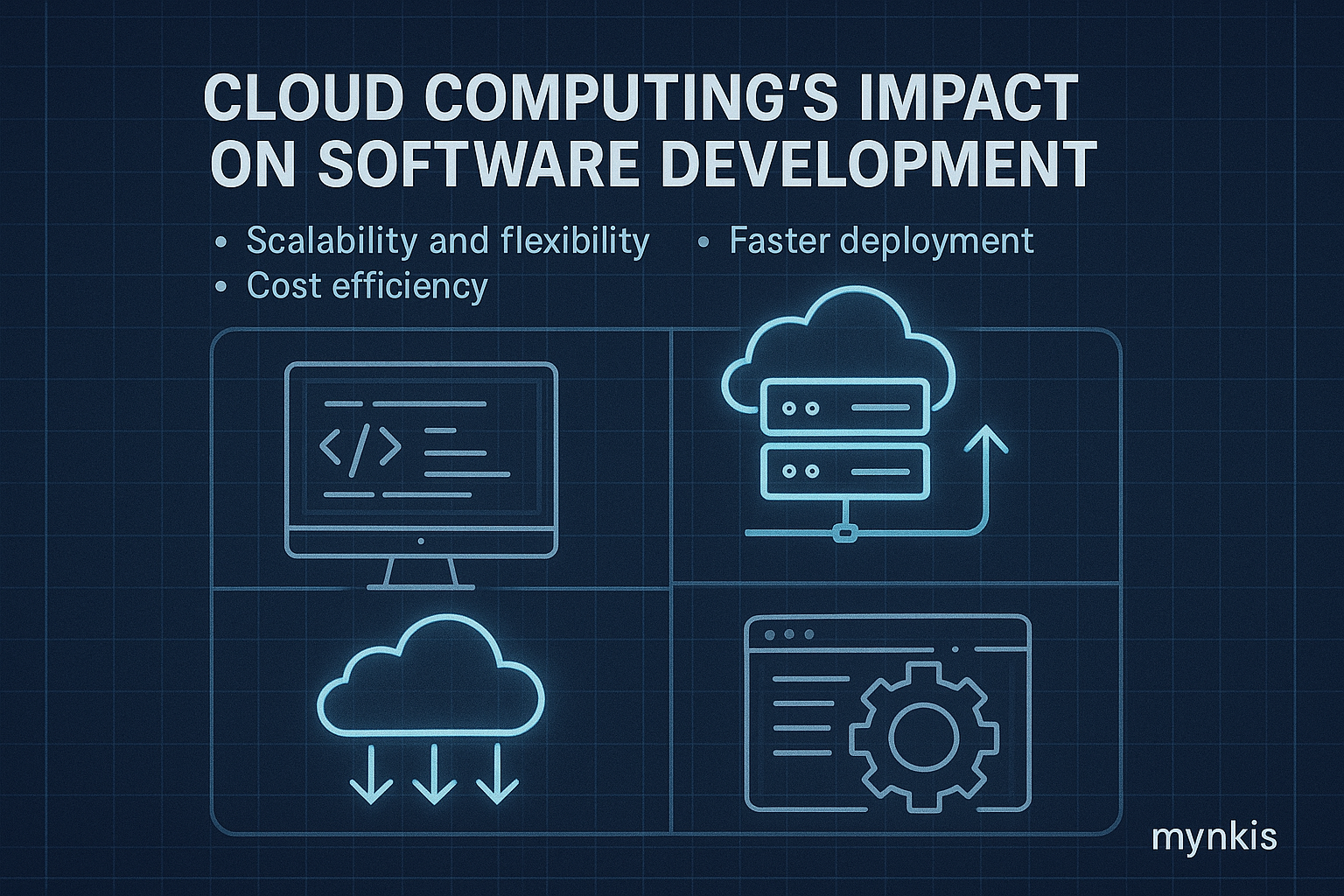 Exploring the Impact of Cloud Computing on Modern Software Development