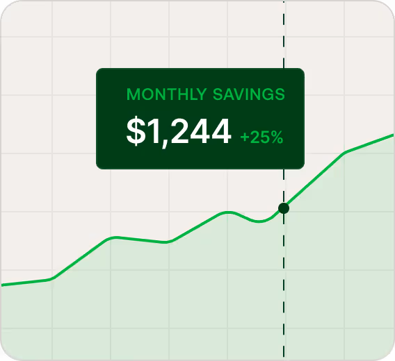 savings