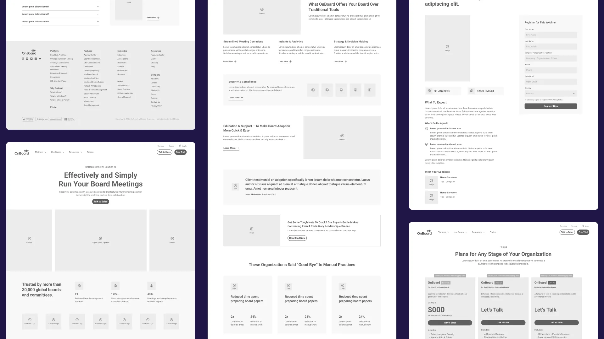 Wireframes for OnBoard meetings website