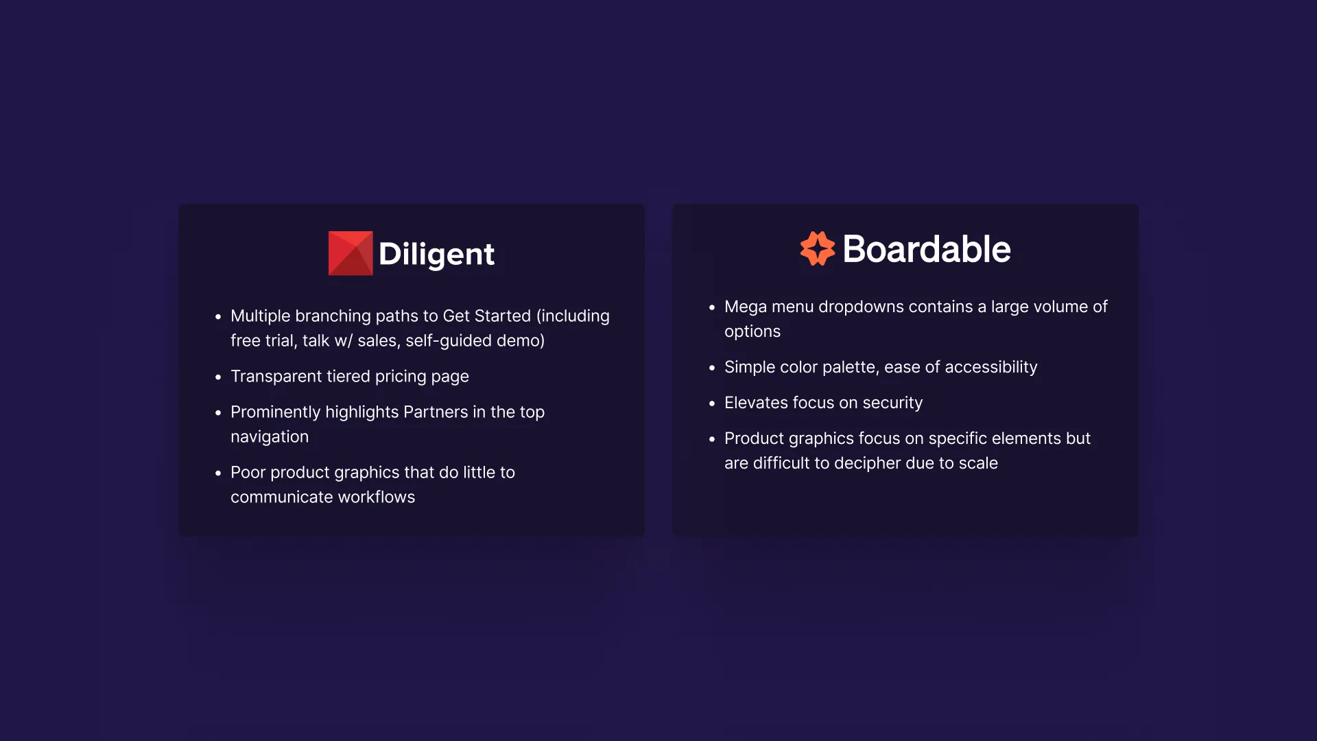 Diligent and Boardable competitor analysis