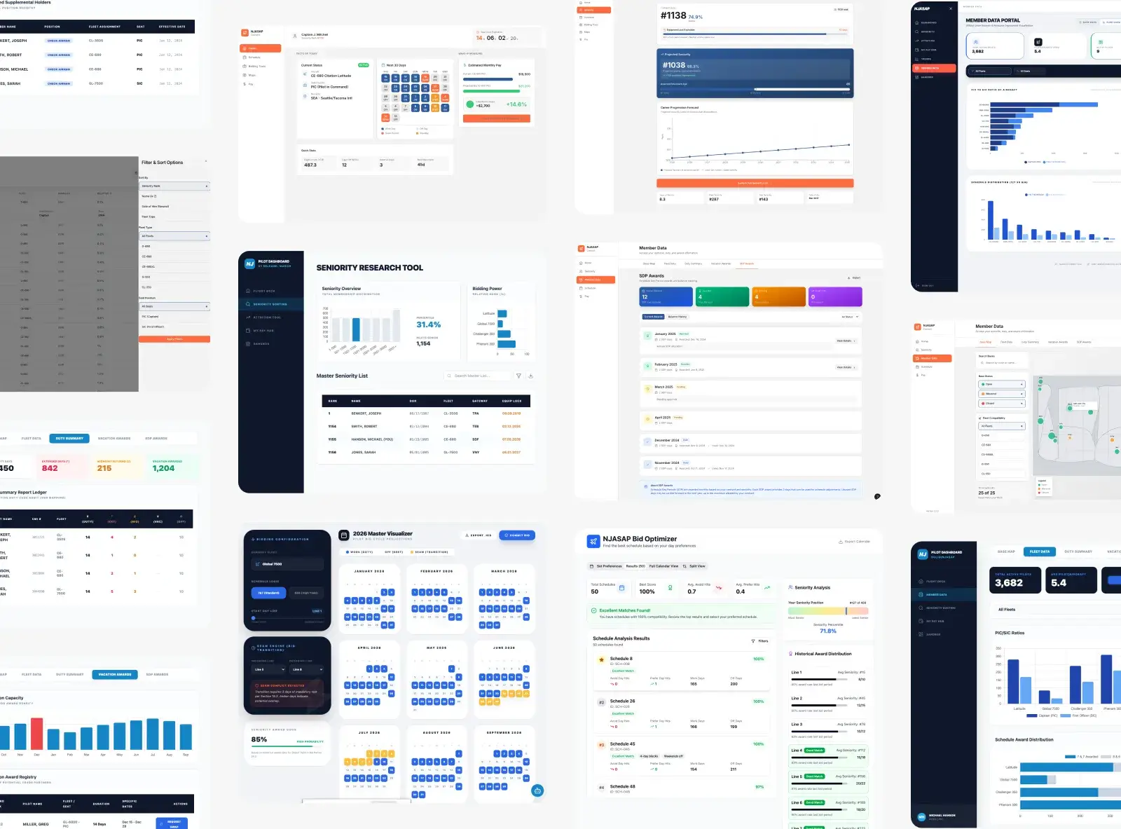 AI generated dashboard screens