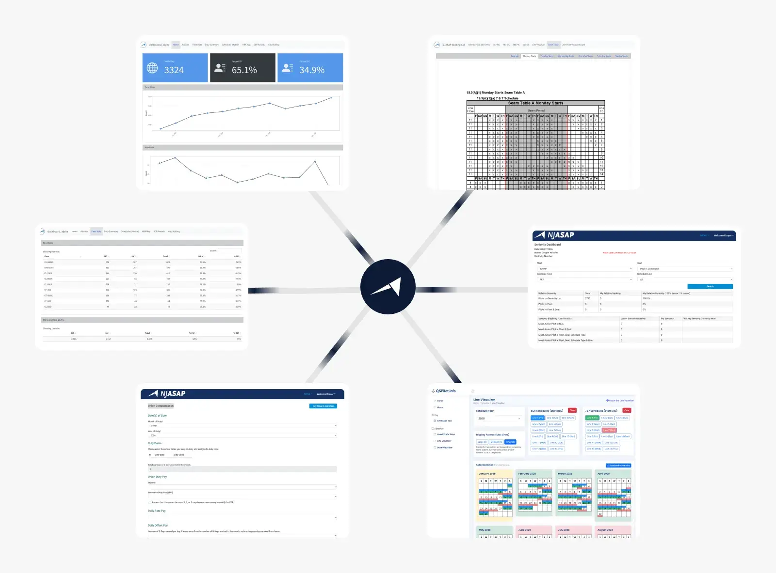 Screens of all scattered NJASAP tools created by pilots