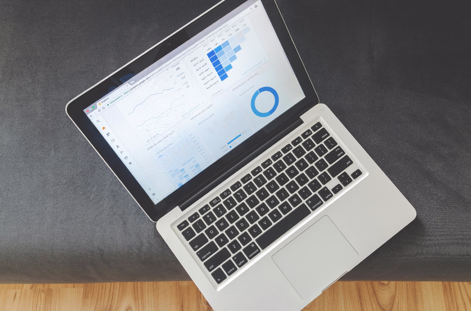 [innovative hr tech dashboard]