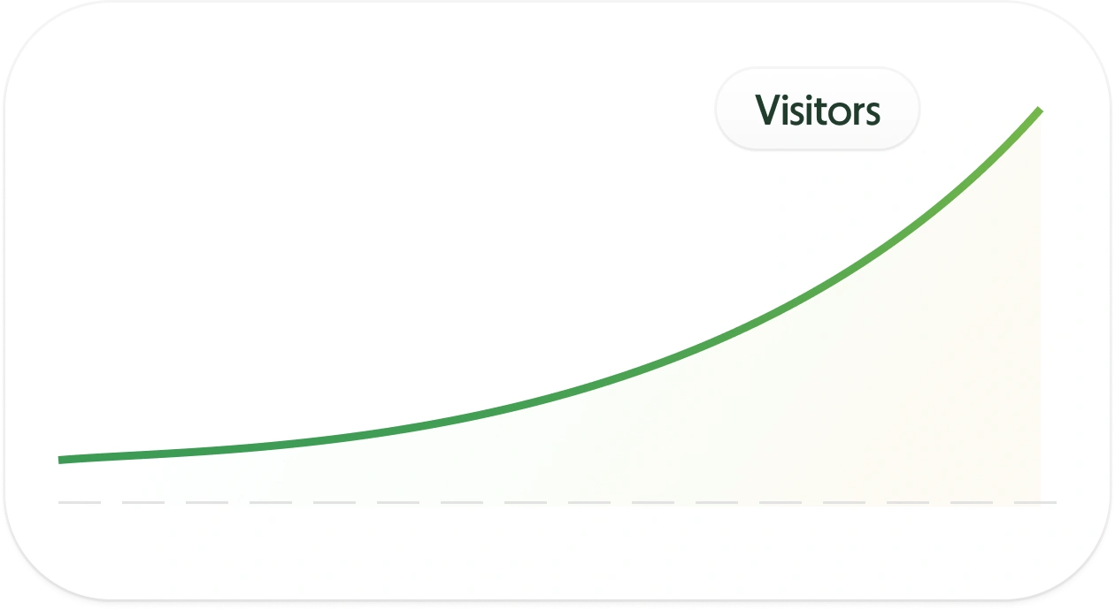 ChatForms step image