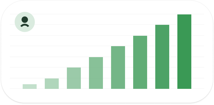 ChatForms step image