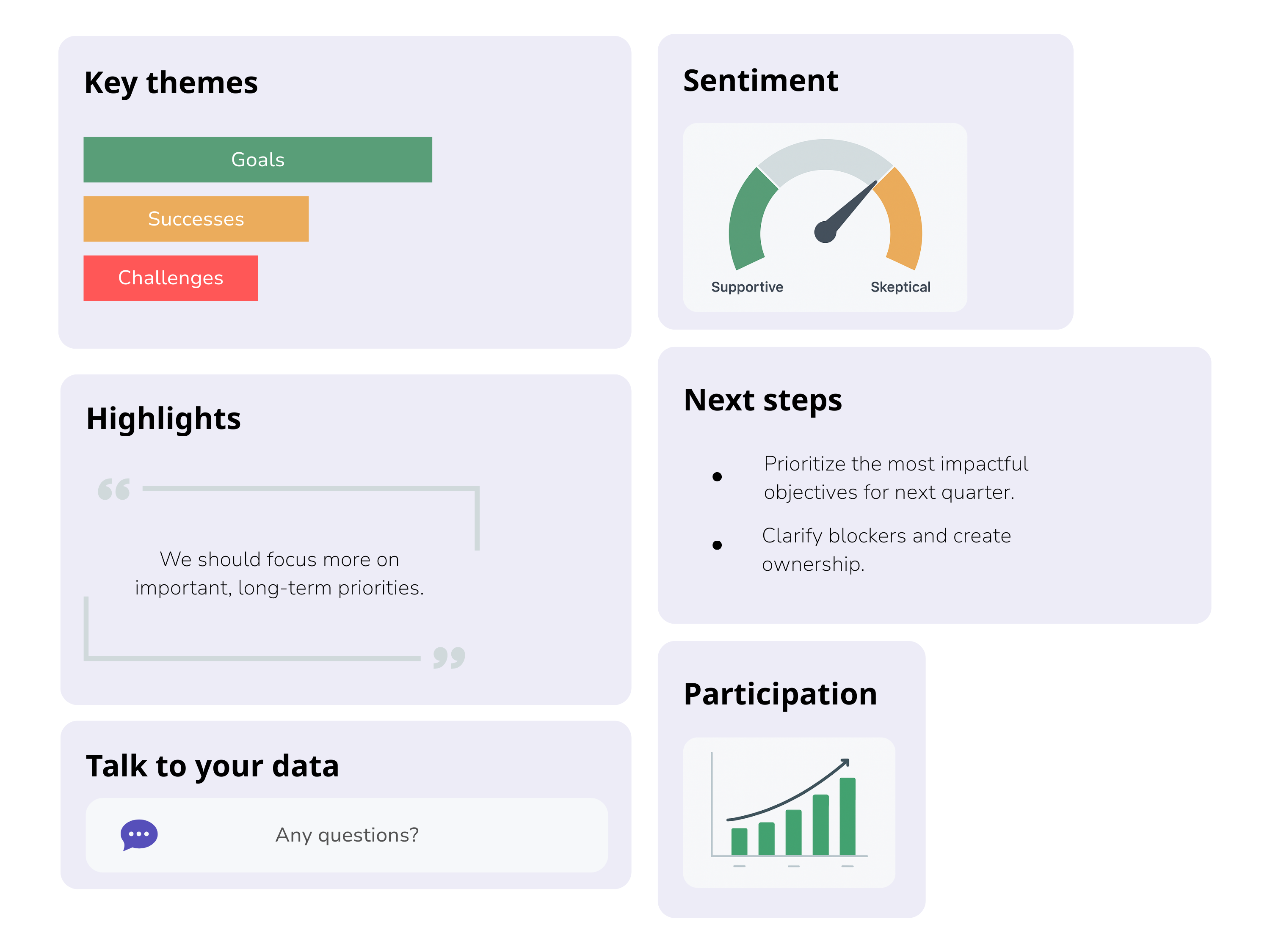 Unified data integration