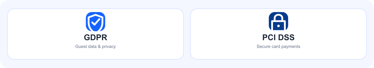 Badges de conformité RGPD et PCI DSS