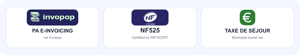 Badges de conformité PA, NF525 et taxe de séjour