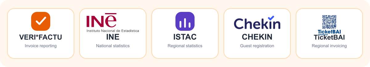 VeriFactu, INE, ISTAC, Chekin, and TicketBAI compliance badges
