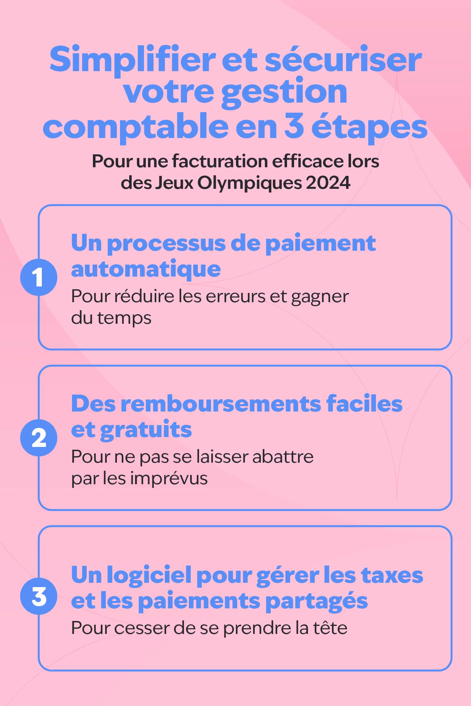 Une infographie expliquant 3 étapes essentielles pour simplifier la gestion comptable de sa conciergerie