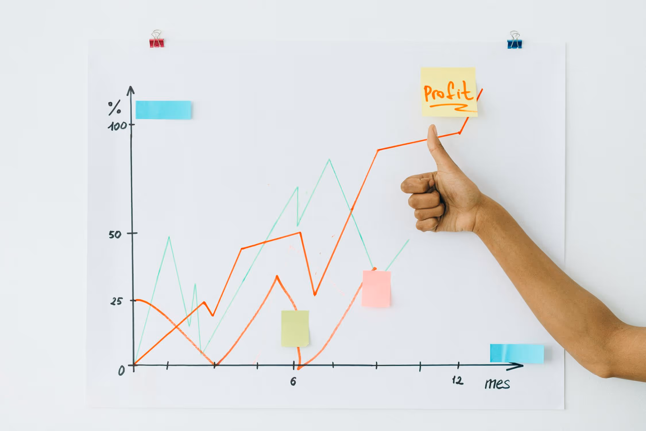 Comment mettre en place des stratégies de Hotel Revenue Management ?