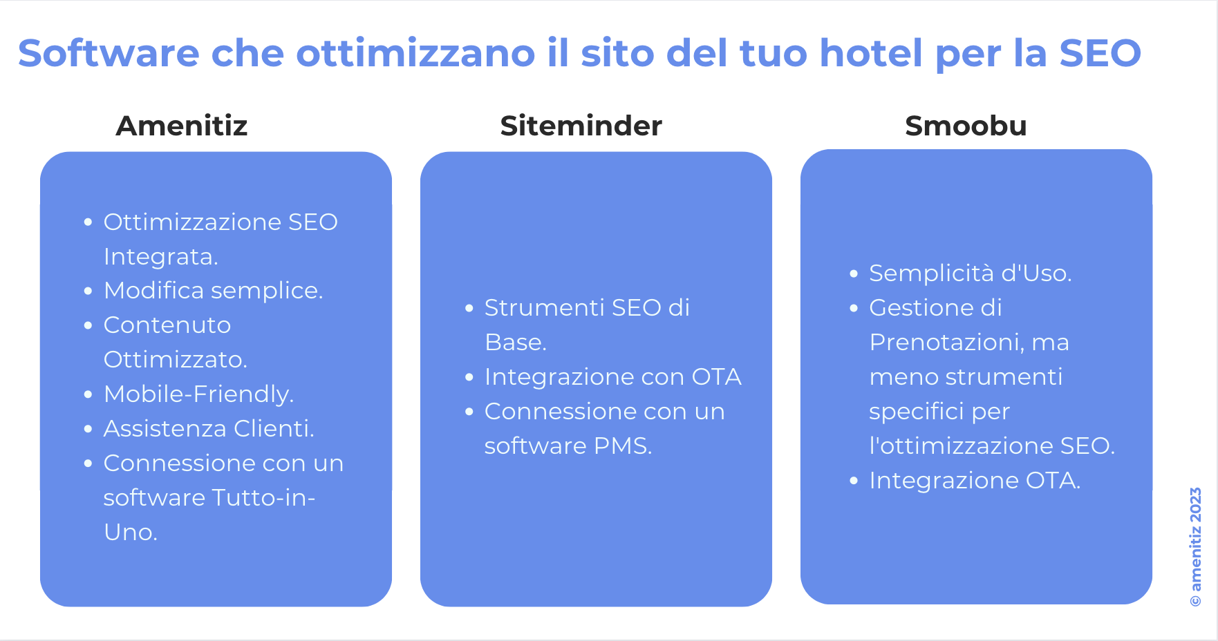 ottimizzare_strategie_SEO_hotel