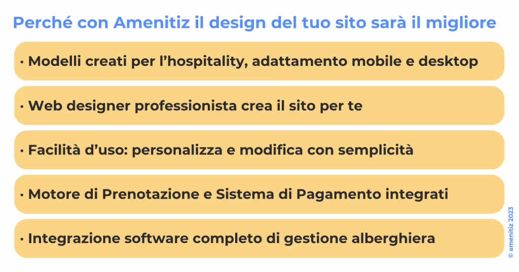 Infografica delle ragioni per scegliere Amenitiz per il design del sito dell'hotel: modelli su misura, design professionale, facilità d'uso, sistema di prenotazione e pagamento integrati e software di gestione alberghiera.