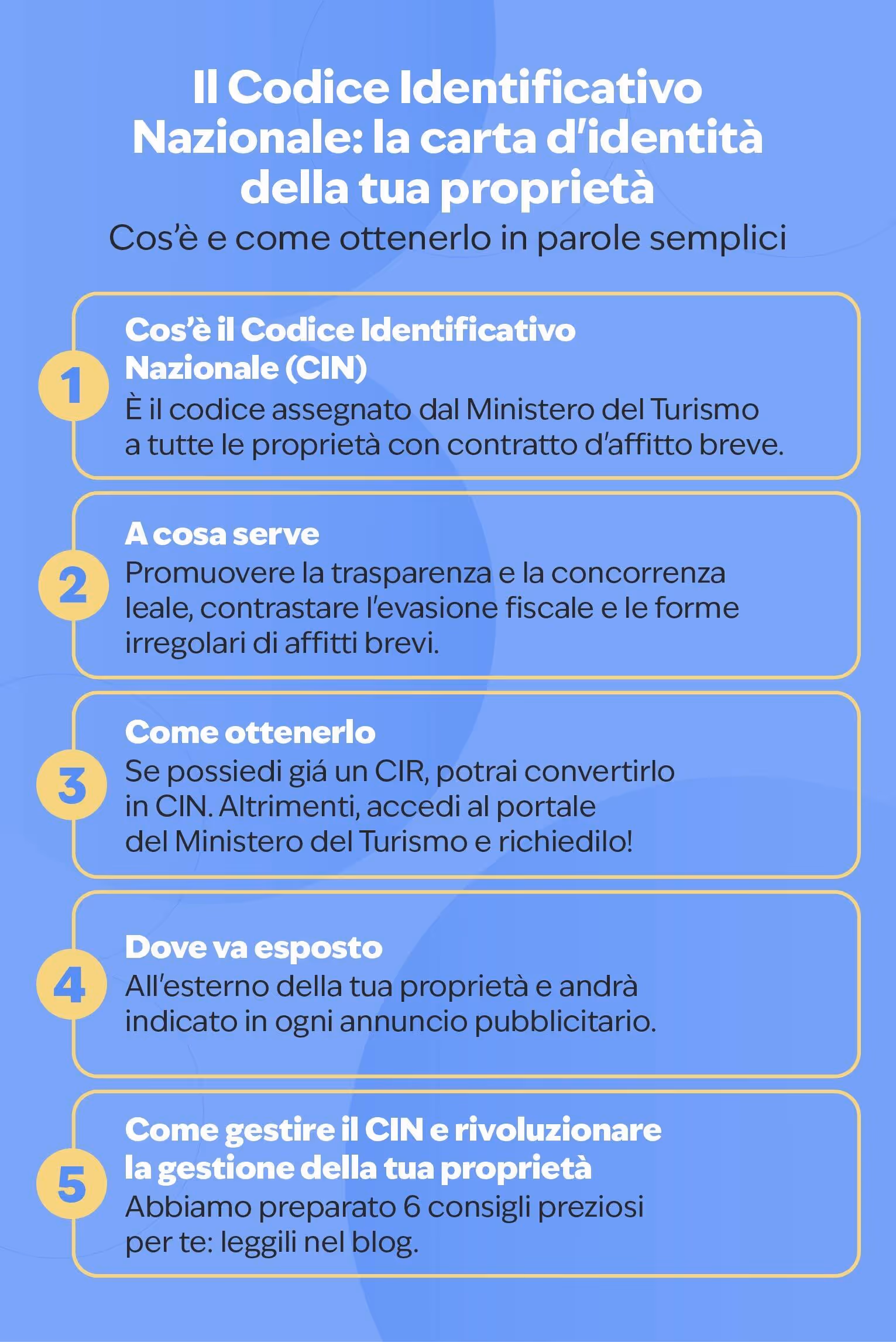 Questa infografica spiega cos'è il Codice Identificativo Nazionale e come ottenerlo.