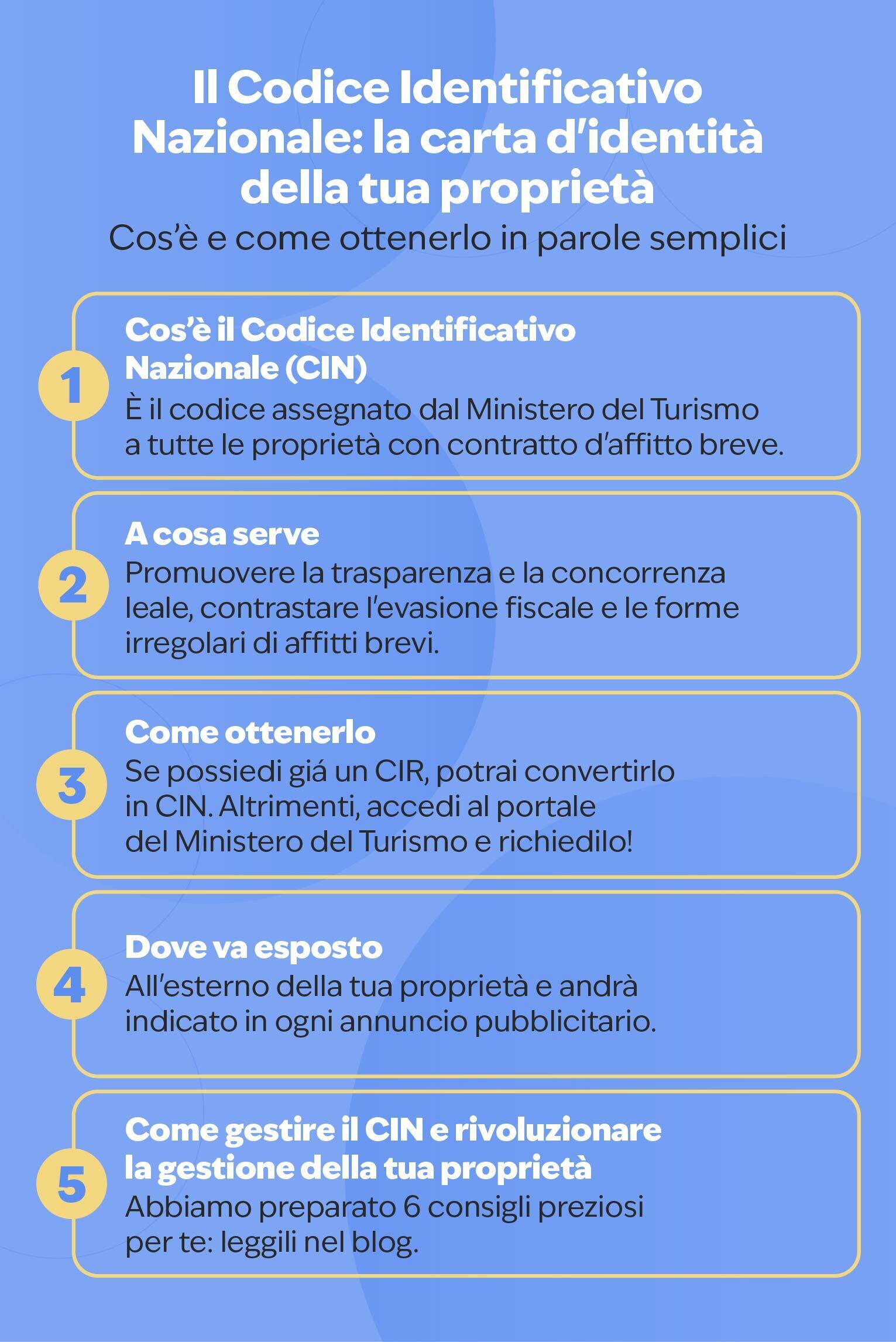 Questa infografica spiega cos'è il Codice Identificativo Nazionale e come ottenerlo.