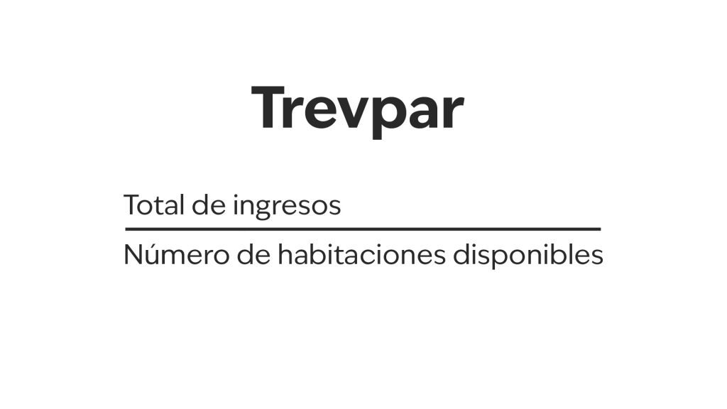 KPI used in hotel revenue management strategies