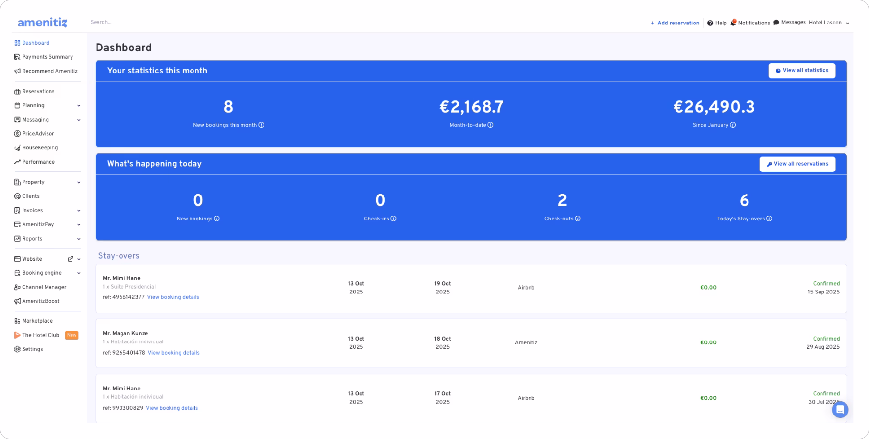 Amenitiz Property Managenent System dashboard