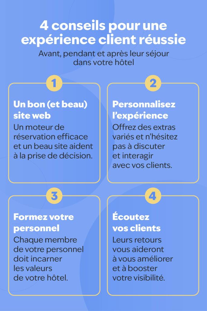 Une infographie bleue partageant 4 conseils sur l'expérience client dans l'hôtellerie