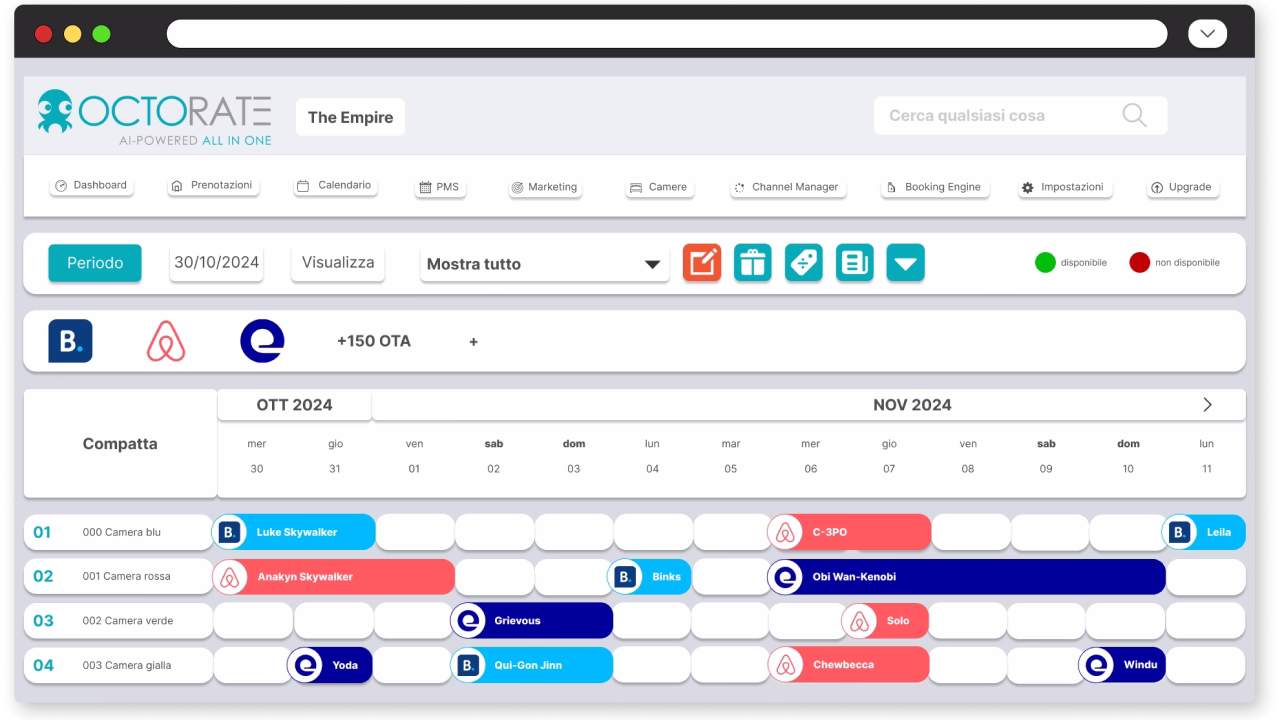 Dashboard del calendario PMS di Octorate