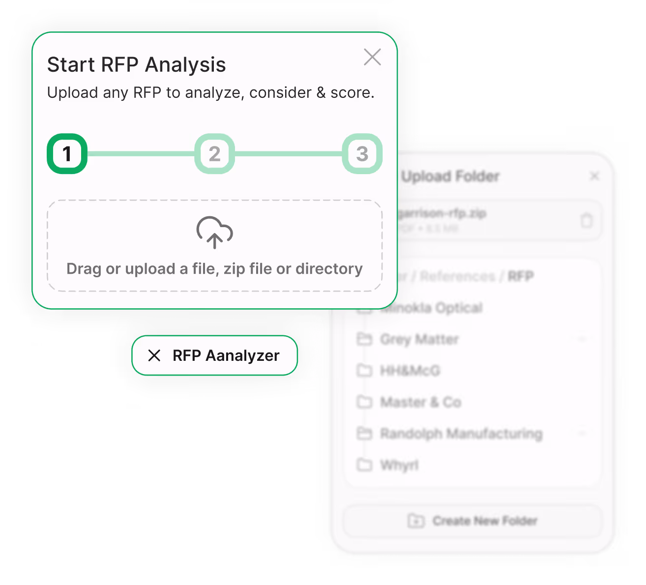 Interface panel titled 'Start RFP Analysis' showing a three-step progress bar and a drag-and-drop area for uploading files or directories.