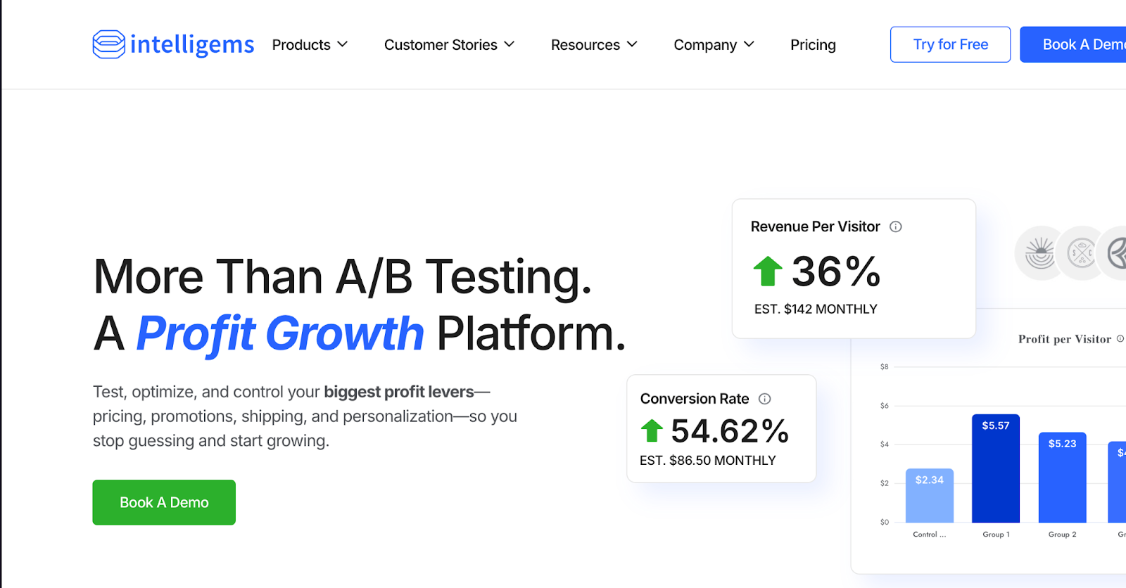 dynamic pricing ai