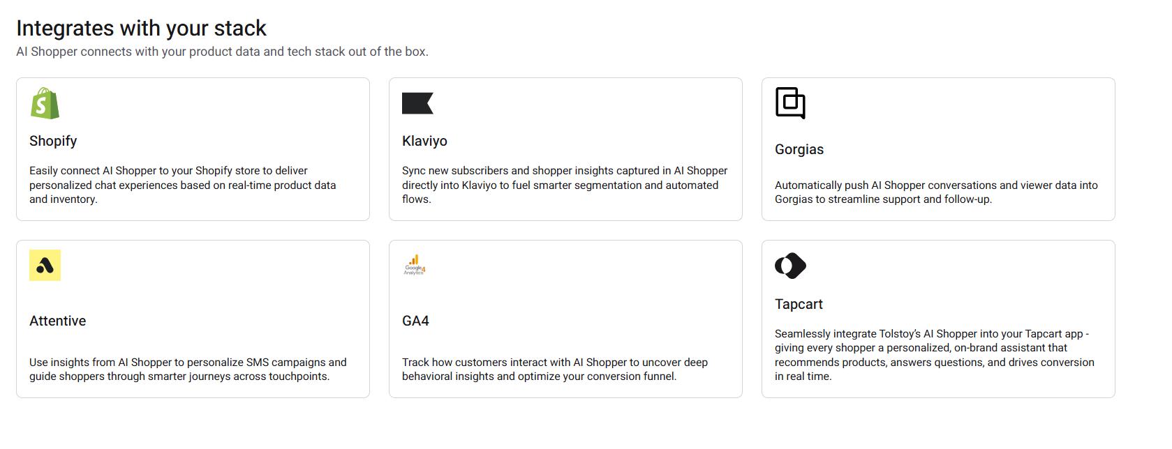 AI Shopper integrations with Shopify, Klaviyo, Gorgias, Attentive, Google Analytics 4, and Tapcart.