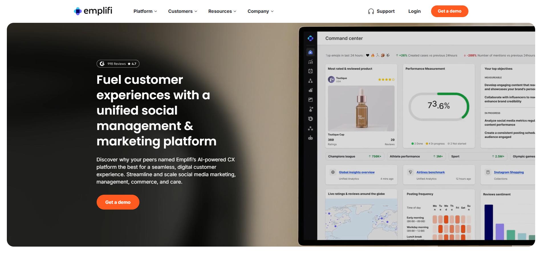 Emplifi homepage for unified social management platform showing analytics dashboard, performance metrics, and headline about fueling customer experiences, with demo button.