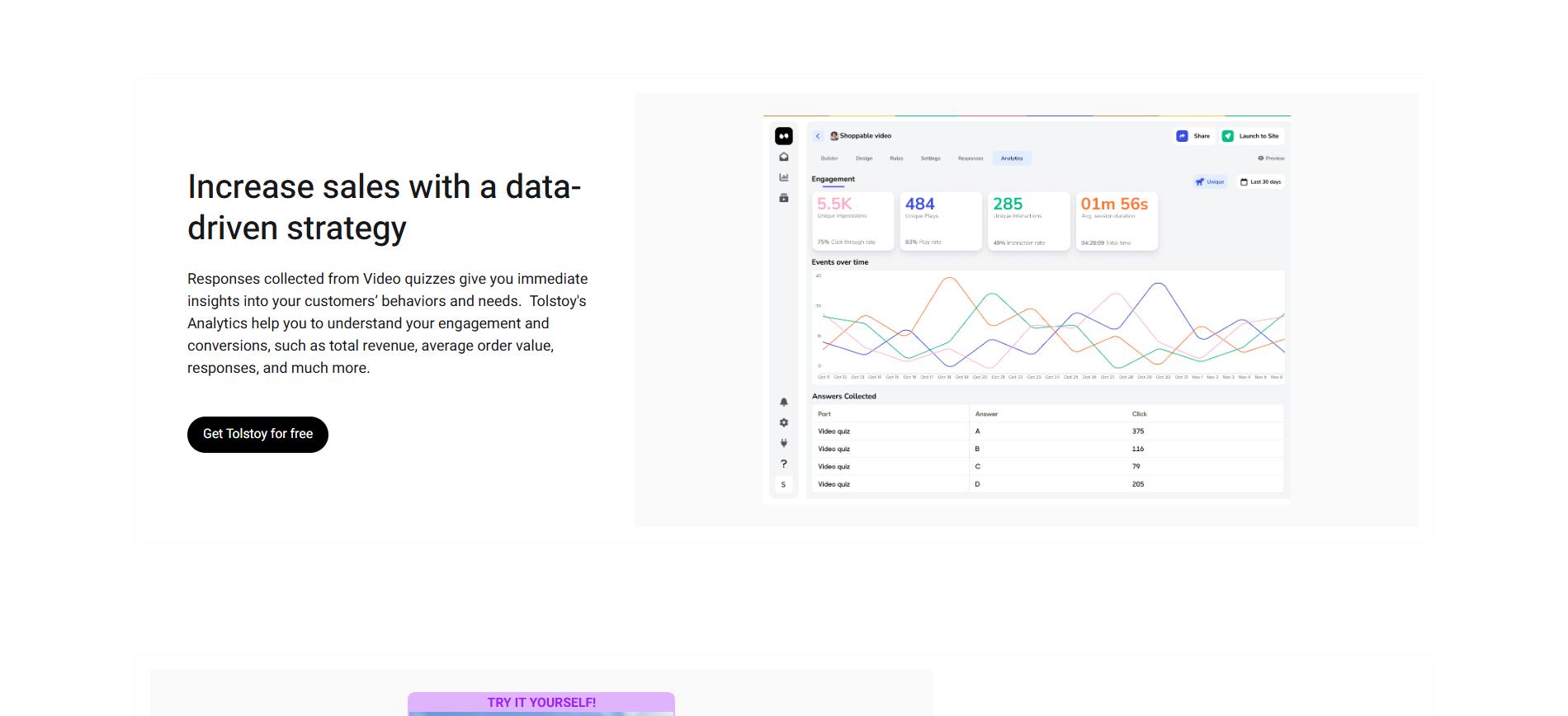 Analytics dashboard showing engagement metrics, conversions, and customer insights from shoppable videos to drive data-driven sales growth.