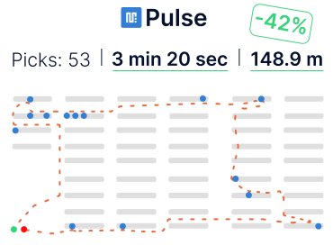 optimized routing