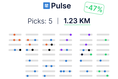 optimized clustering
